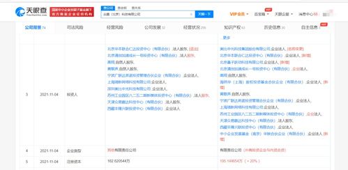 字節(jié)跳動(dòng)戰(zhàn)略投資眾趣科技，布局VR數(shù)字孿生云服務(wù)新賽道