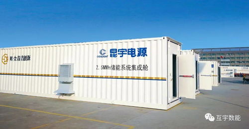 配套儲能8MW/16MWh | 東營墾利宏泰40MW光伏電站并網，光儲融合開啟綠色新篇章